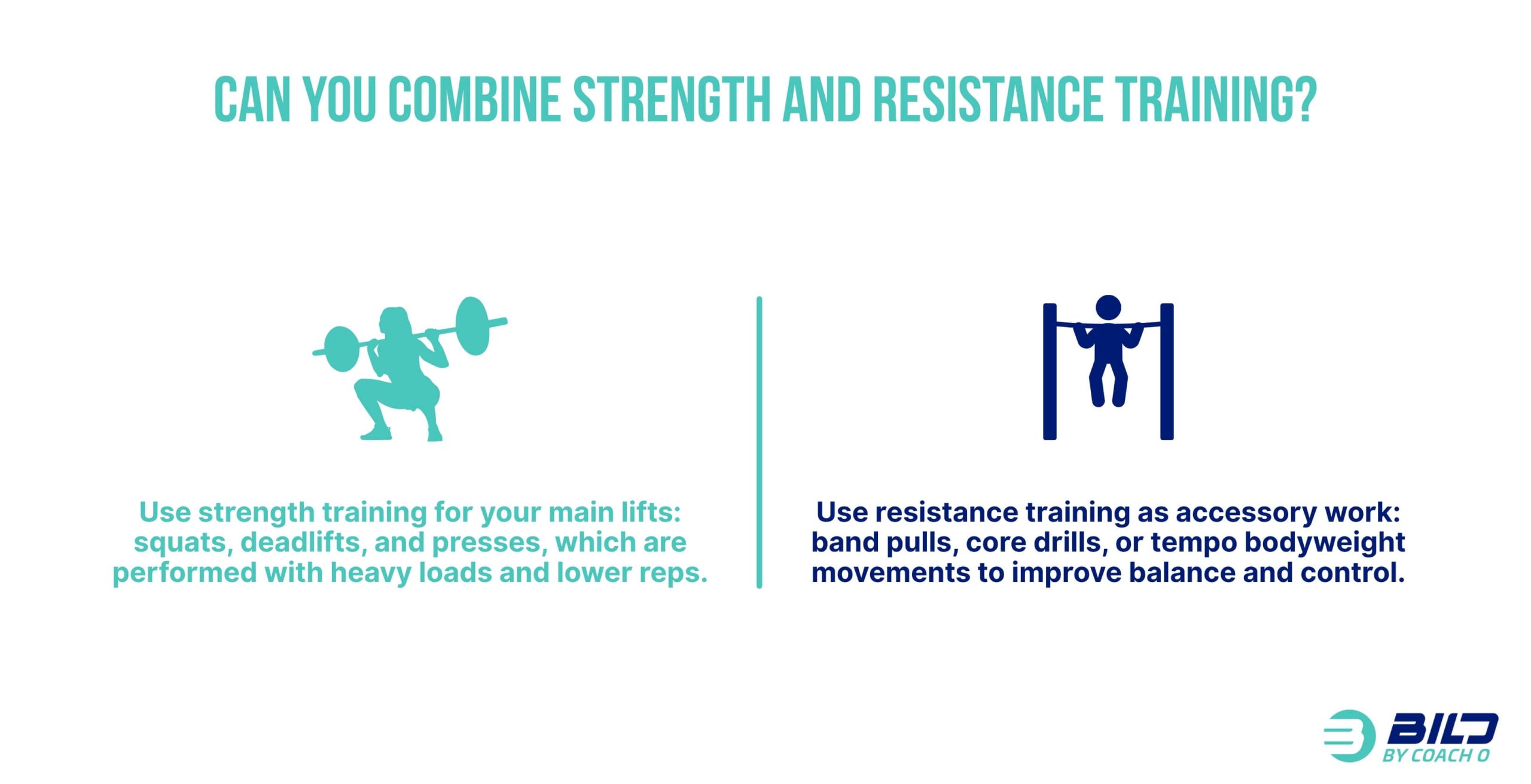 Can You Combine Strength and Resistance Training? 