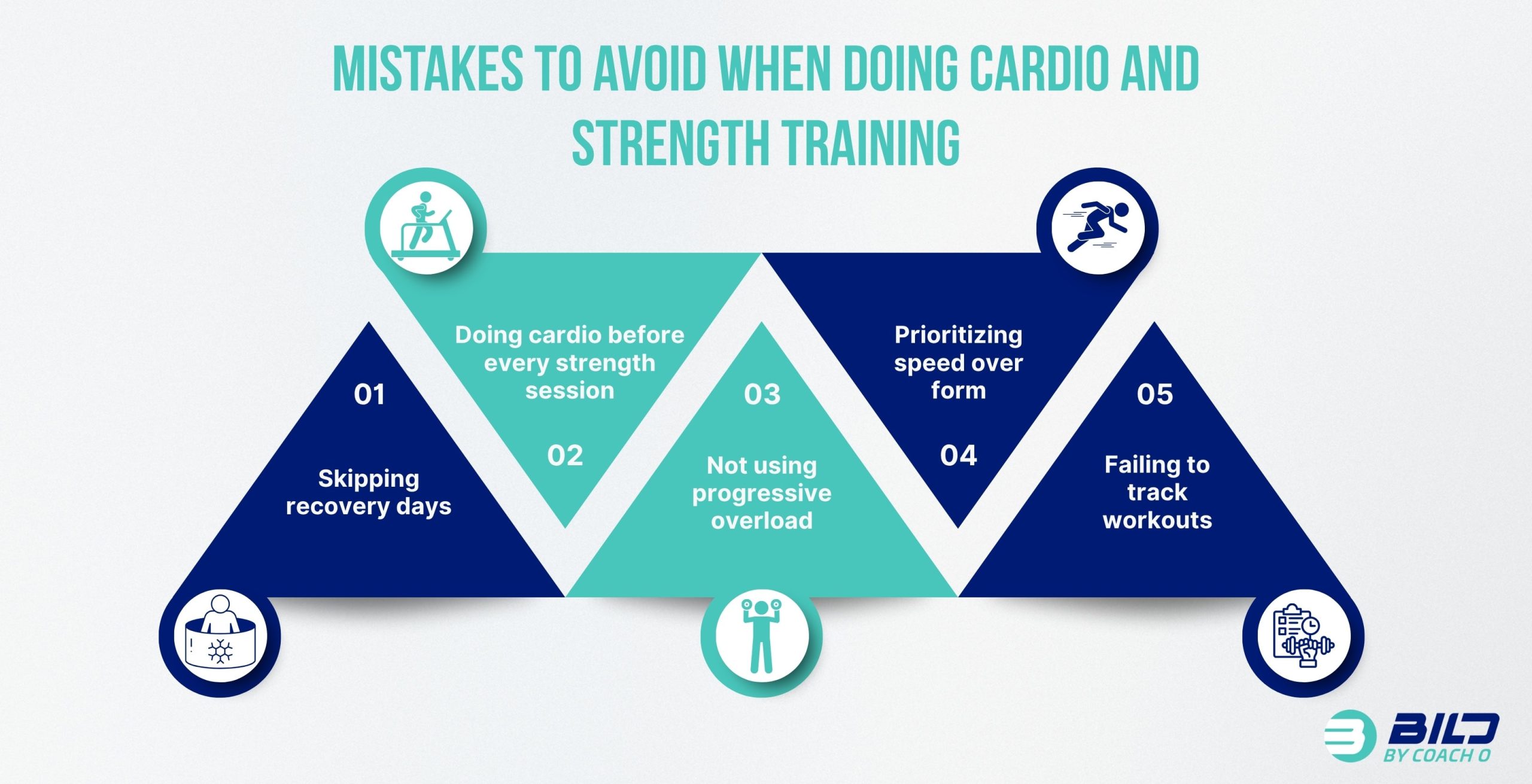 Mistakes to Avoid When Doing Cardio and Strength Training
